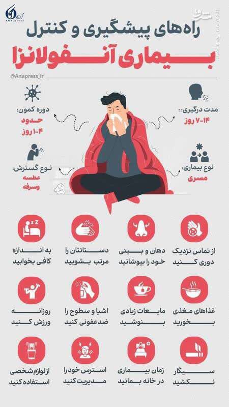 ***?***آنفلوآنزا را جدی بگیرید