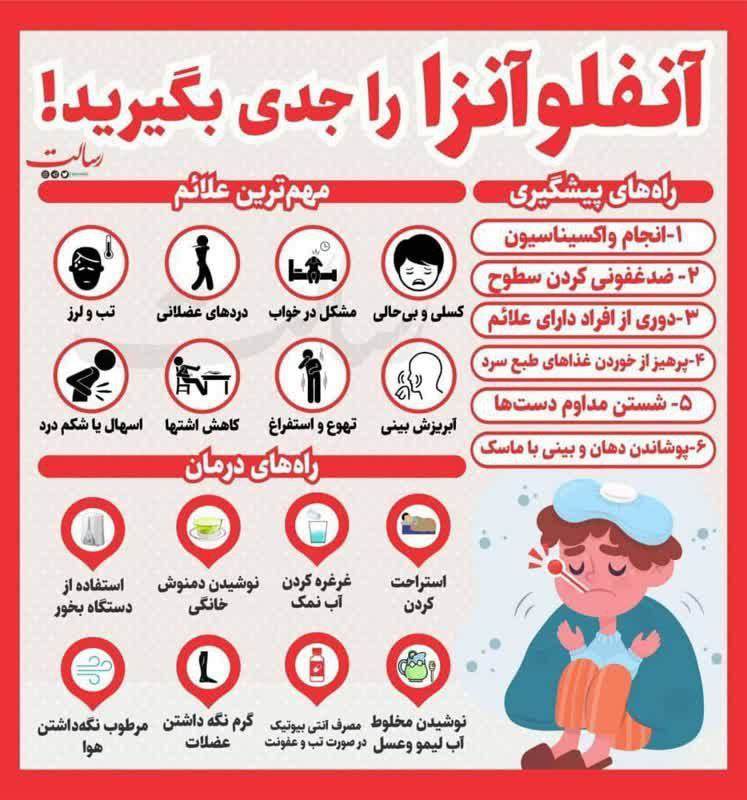 فاراب (پرو) ?