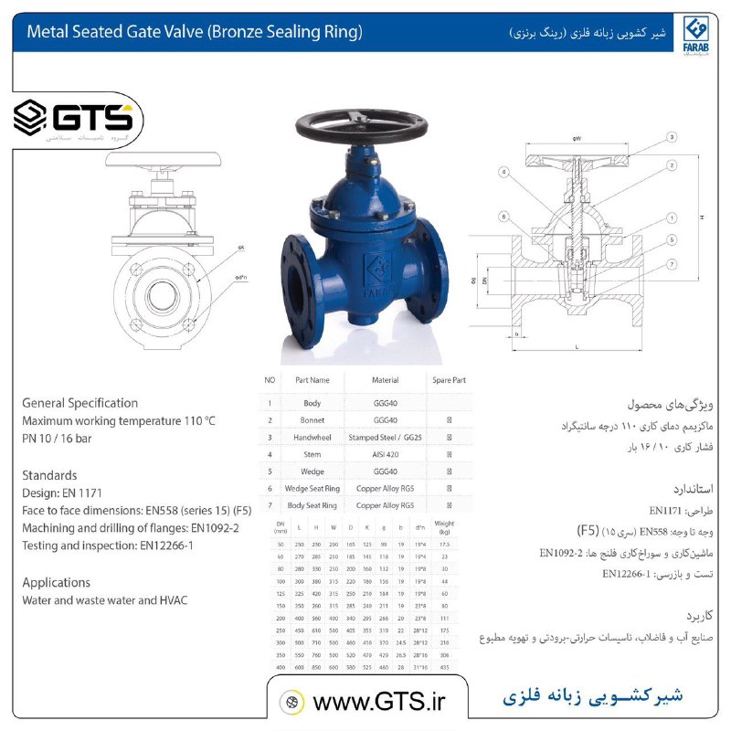 Farab Valve