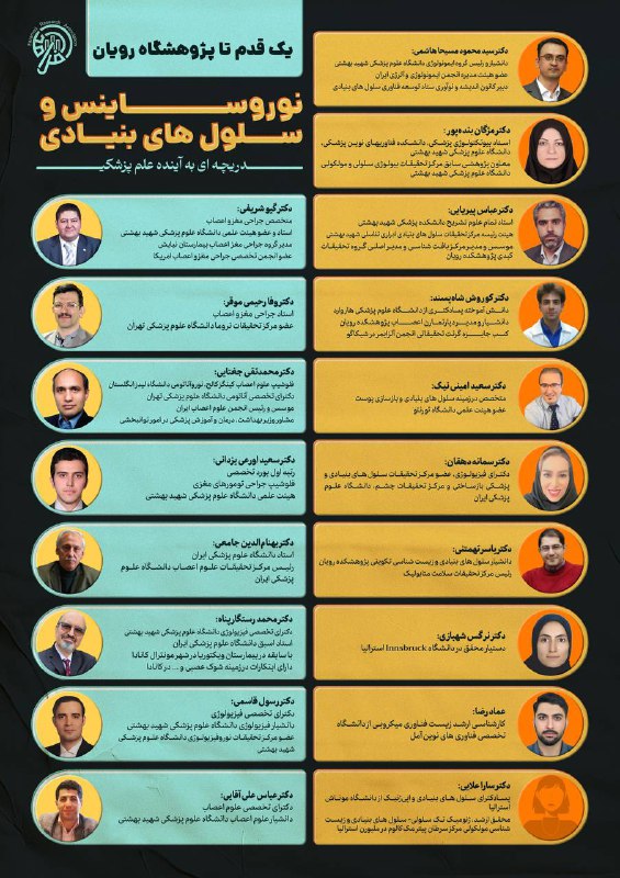 انجمن فرامد