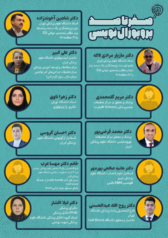 انجمن فرامد