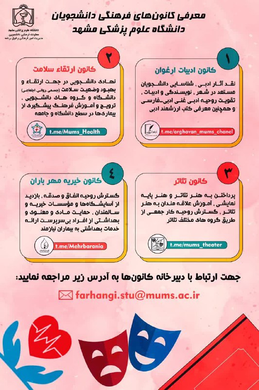 ***?***معرفی کانونهای فرهنگی دانشجویان دانشگاه علوم …