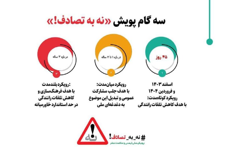 اخبار فرهنگی و هنری فشم
