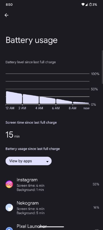 Fars Updates [AOSP/PORTS ONLY]