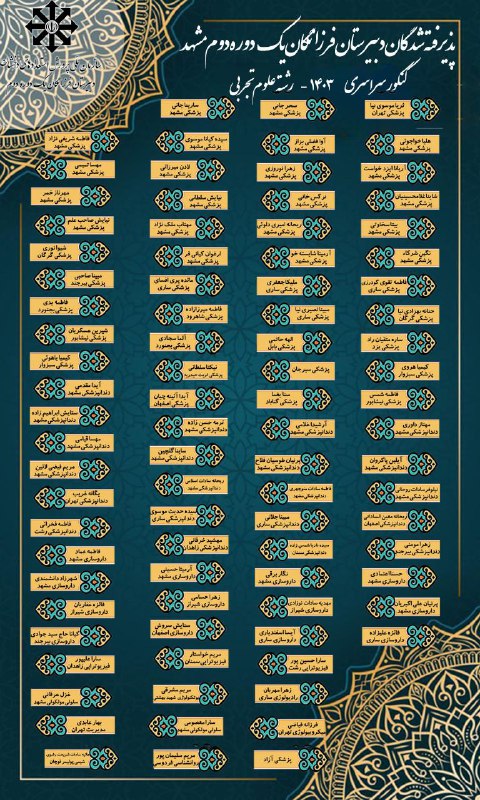 ***❇️*** از سه کلاس تجربی :