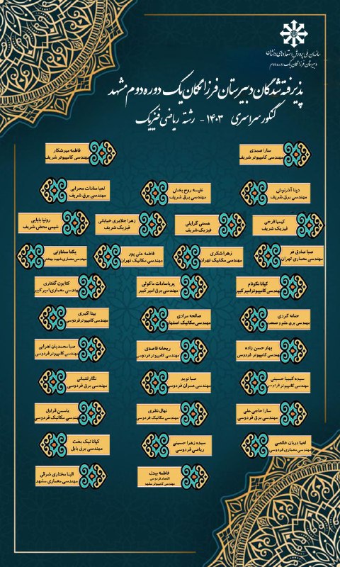 ***❇️*** از یک‌کلاس ریاضی: