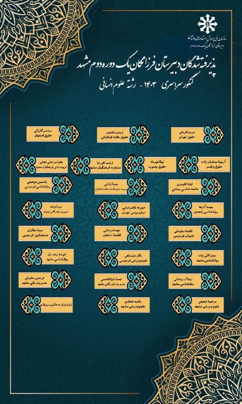 ***❇️*** از یک کلاس انسانی: