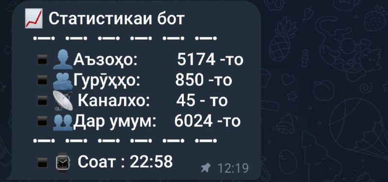 ***?*** **Бехтарин хабар