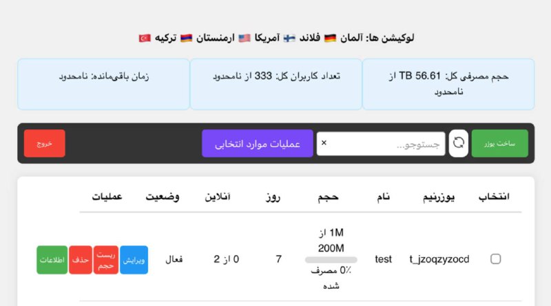 ***🔐*** **پنل ساخت و فروش کانفیگ …