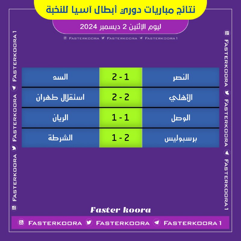 ***📋*** | نتائج مباريات **دوري أبطال …