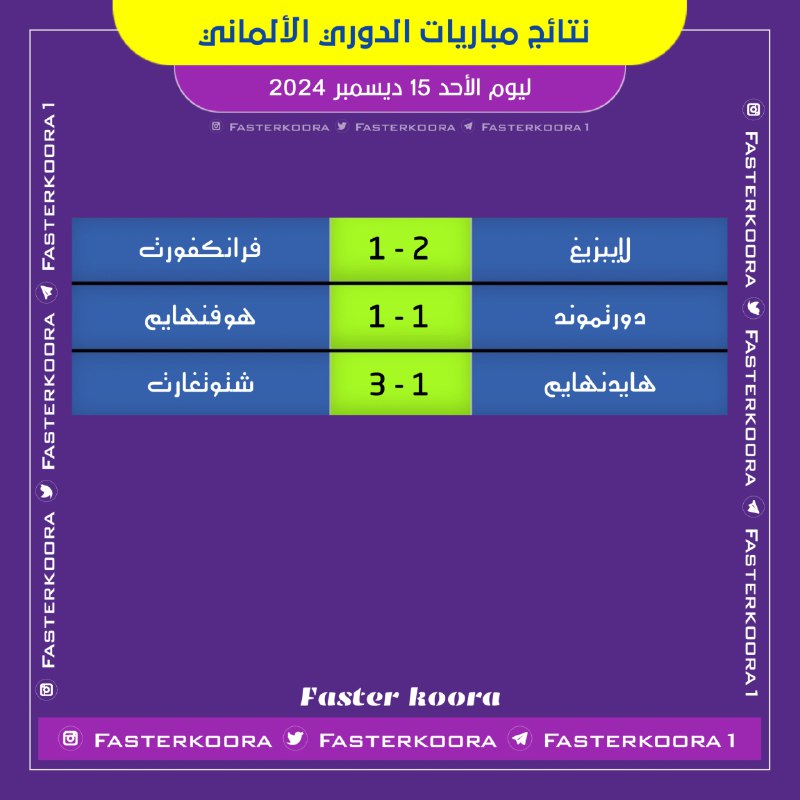 *****📋*** | نتائج مباريات الدوري الألماني …