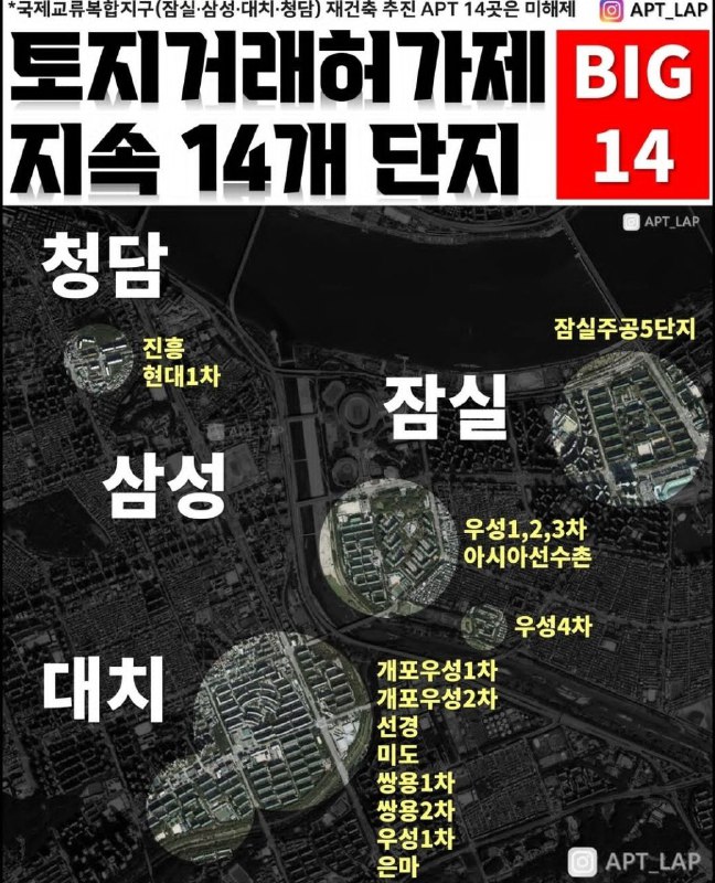 부동산 급등일보🏠(청약,갭투자,꼬마빌딩,정책/동향)