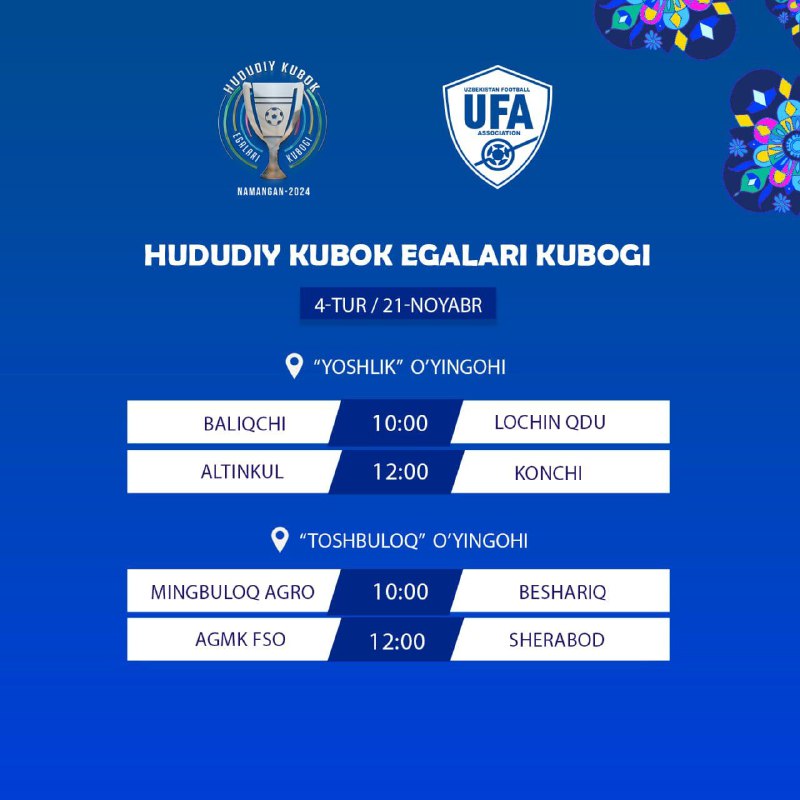 ***🏆*** **"Hududiy kubok egalari kubogi"** musobaqasining …