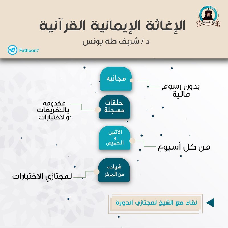 دورة "مسائل الإيمان الكبرى" فاتحون