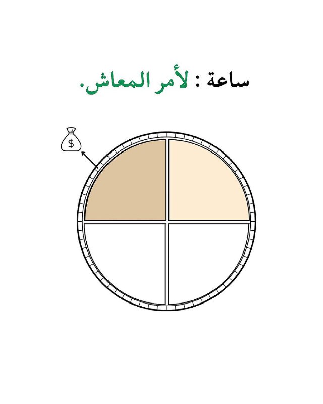 بضاعة مزجاة⚜️🖤