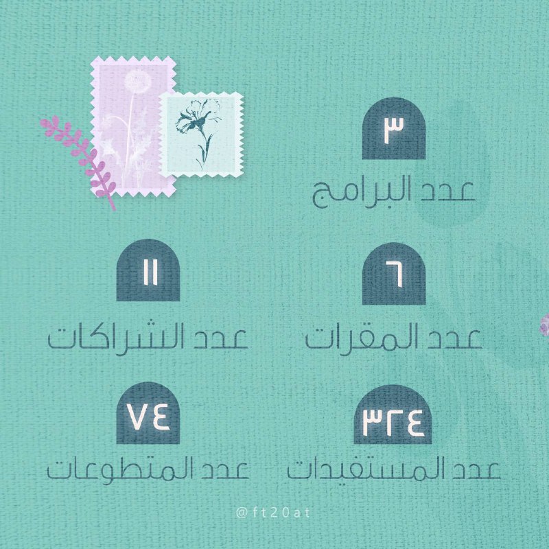 جمعية فتاة العشرين ?