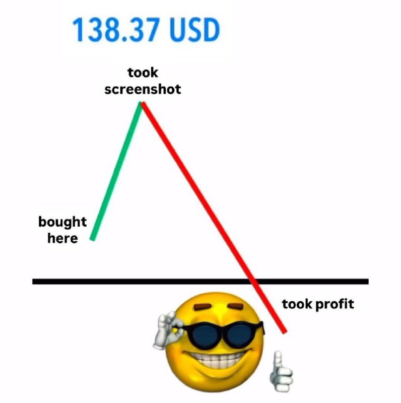 ***🙂*** **Trading is simple**: buy low, …