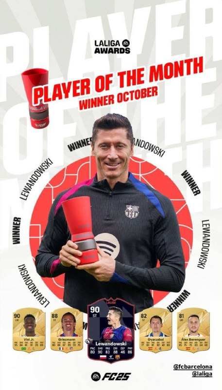 Player of the month