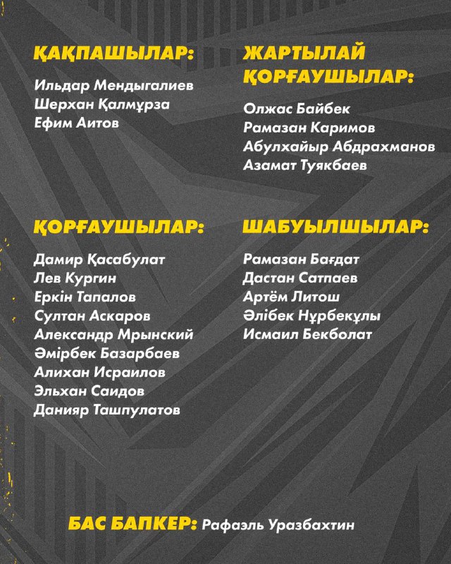 «Қайрат» ФК | FC Kairat Almaty