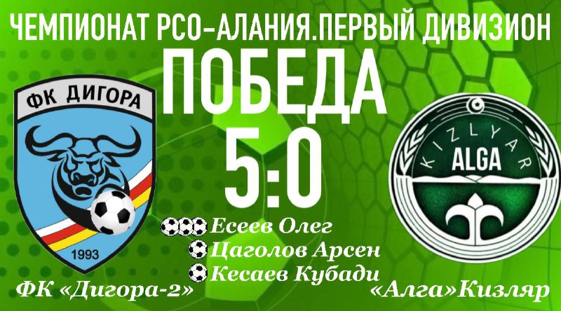 ФК «ДИГОРА» / FC DIGORA