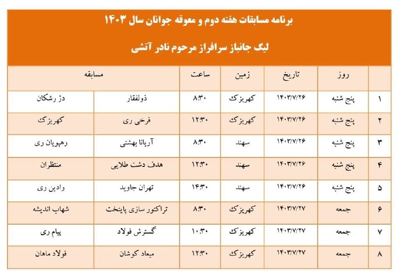 برنامه هفته دوم مسابقات جوانان