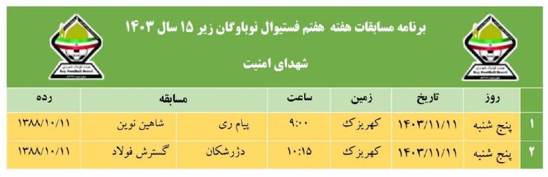 هفته هفتم نونهالان