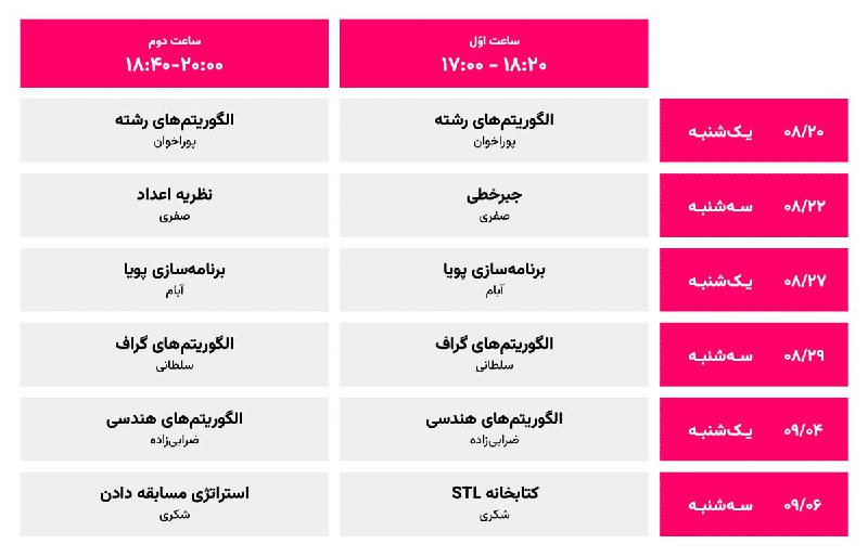 ***?*** **«دوره‌‌ی آموزشی مسابقات برنامه‌سازی»**