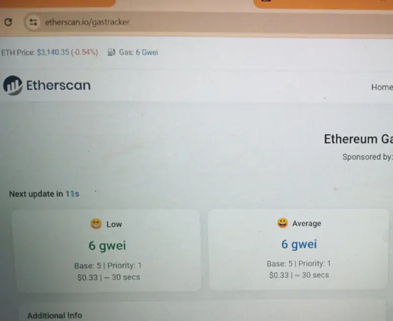 ***😱******😱*****ETH gas fees All time low*****🔥******🔥***