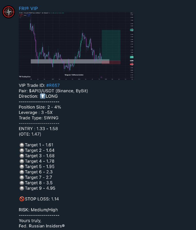 $GMX***🔥******🔥***