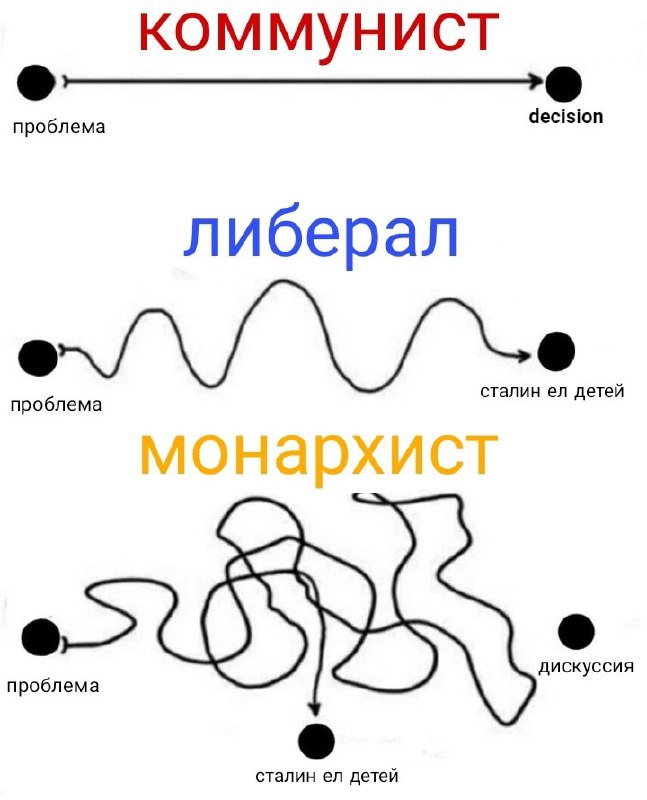 Фембойський Червоний Фронт (ФКФ)