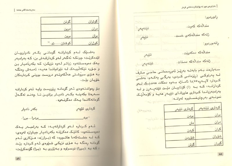 Edeb Ngo | ئەدەب