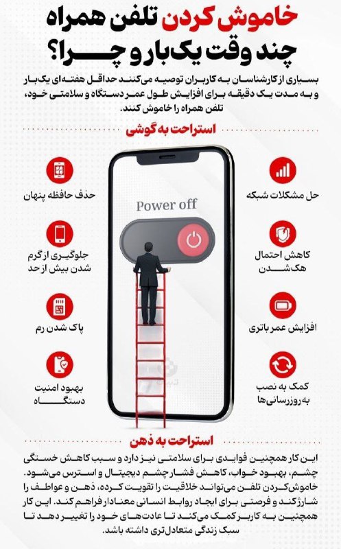 ‏***✔️*** **خاموش کردن تلفن همراه؛ چند …
