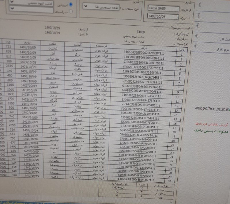 ارسالی ها و رضایت مندی