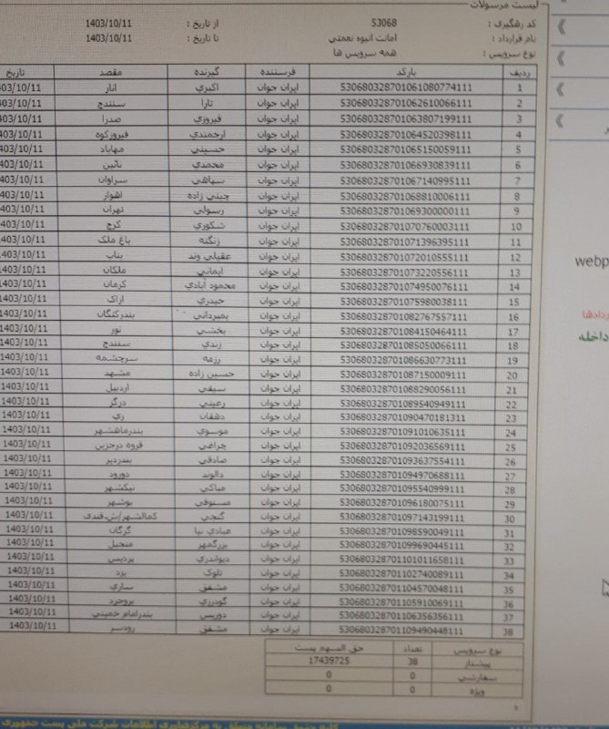 ارسالی ها و رضایت مندی
