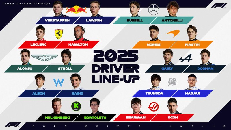 2025 F1 driver-line up is complete! …