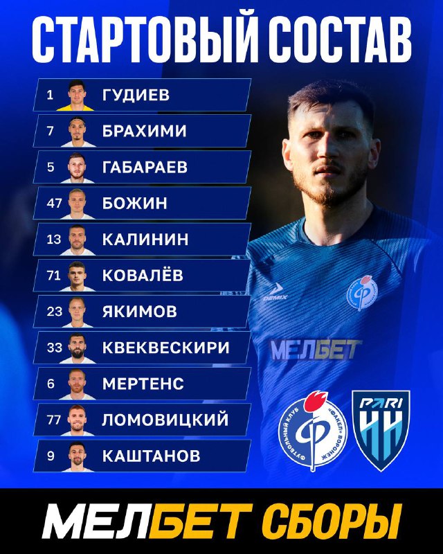 Наш стартовый состав на игру против …