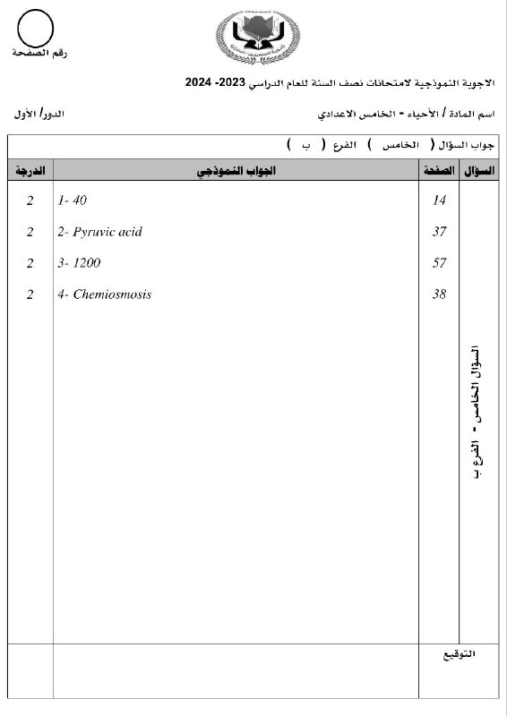 قناة الخامس اعدادي_معا نصل للنجاح