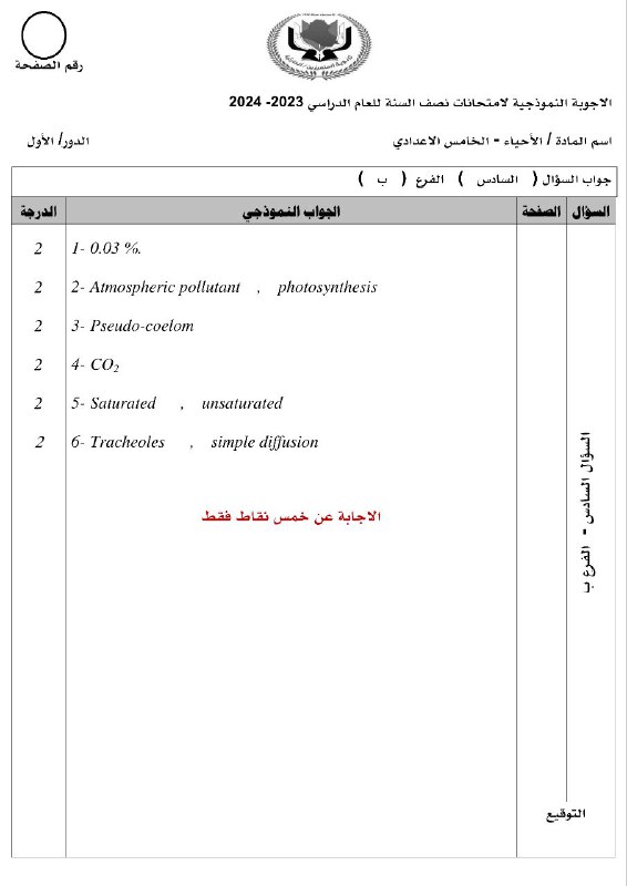 قناة الخامس اعدادي_معا نصل للنجاح