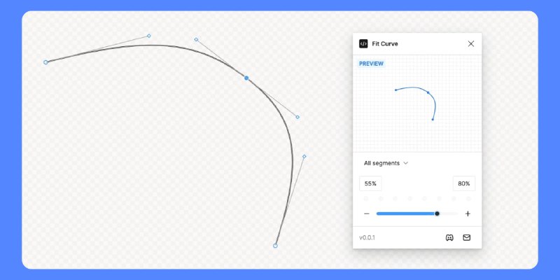 **Fit Curve**