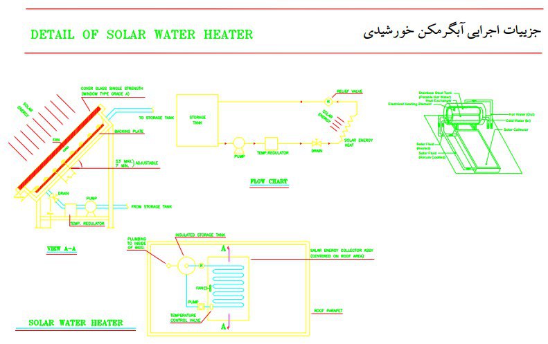 دانلود فایل اتوکد جزییات اجرایی آبگرمکن …