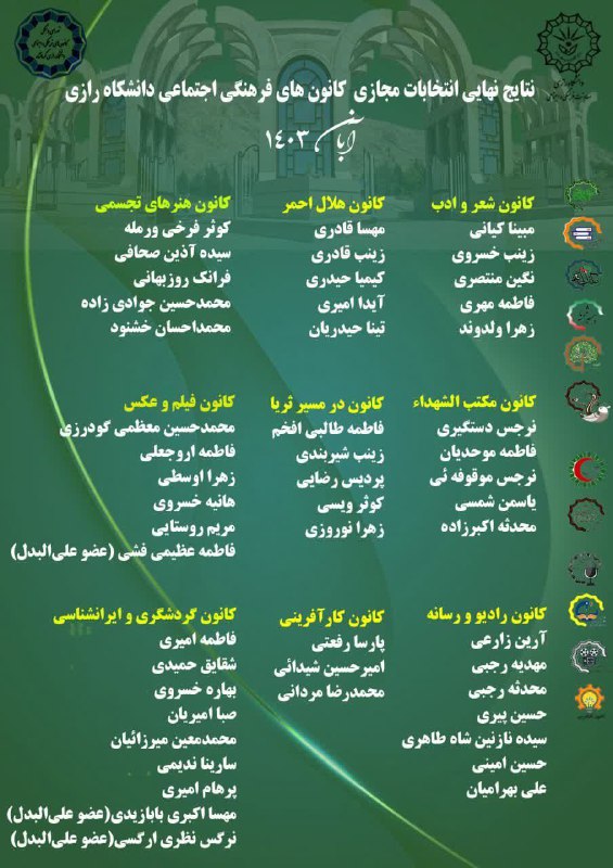 ***?*** **اعلام نتایج نهایی انتخابات مجازی …
