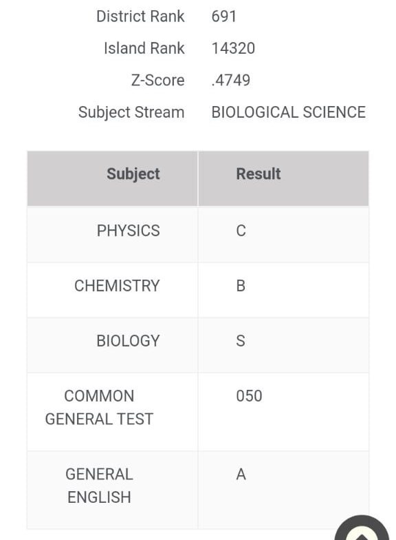 Second attempt***😕******😕***