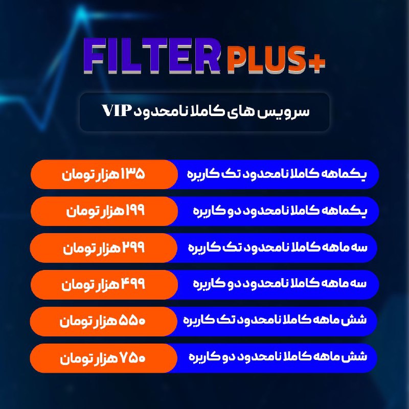 ***👑******⚡️*** **سرویس فوق (VIP)** ***⚡️******👑***