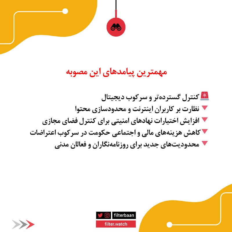 فیلتربان