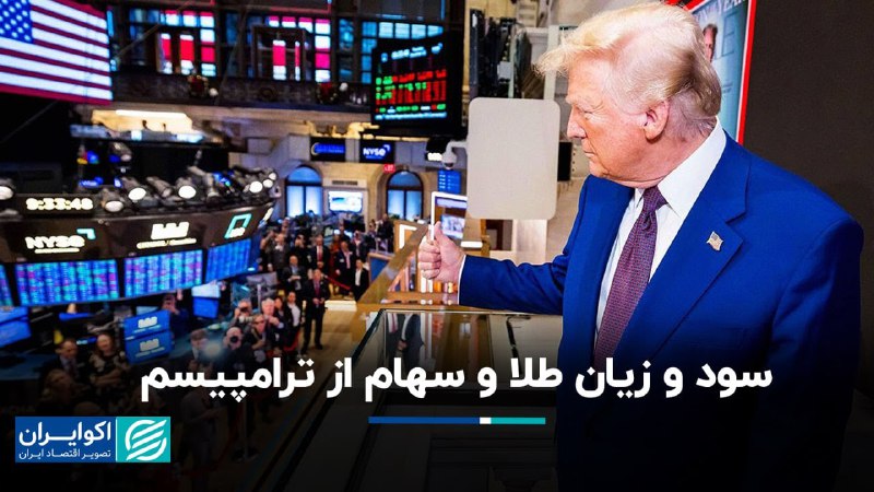 FinMarkets