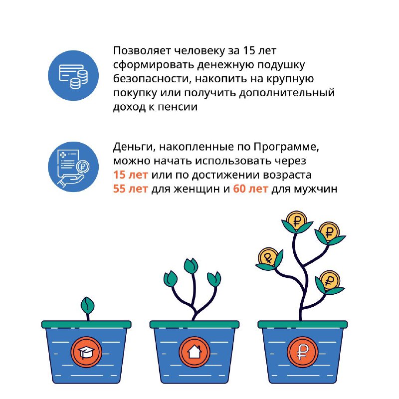 Финансовое управление город Новороссийск