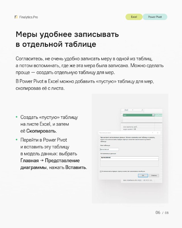 Финансовый анализ в Power BI и …