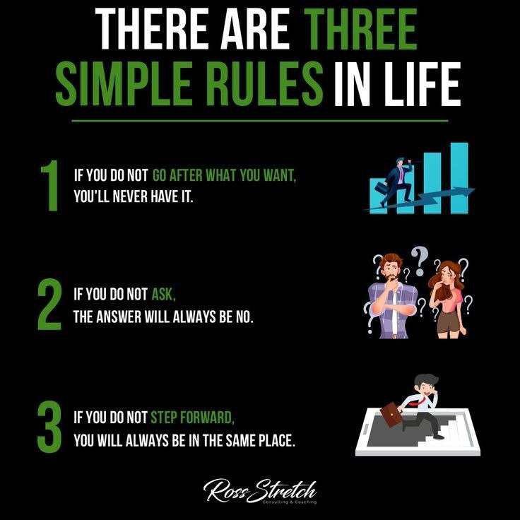 *There are three simple rules in …