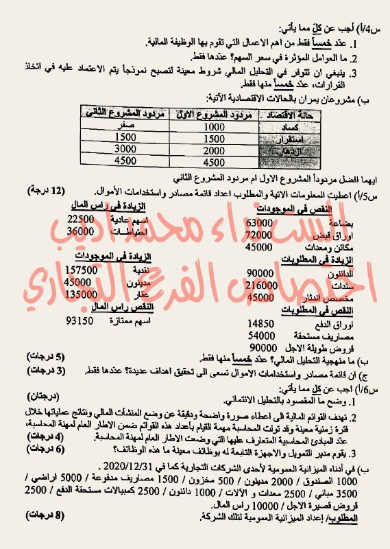**اسئلة الادارة المالية