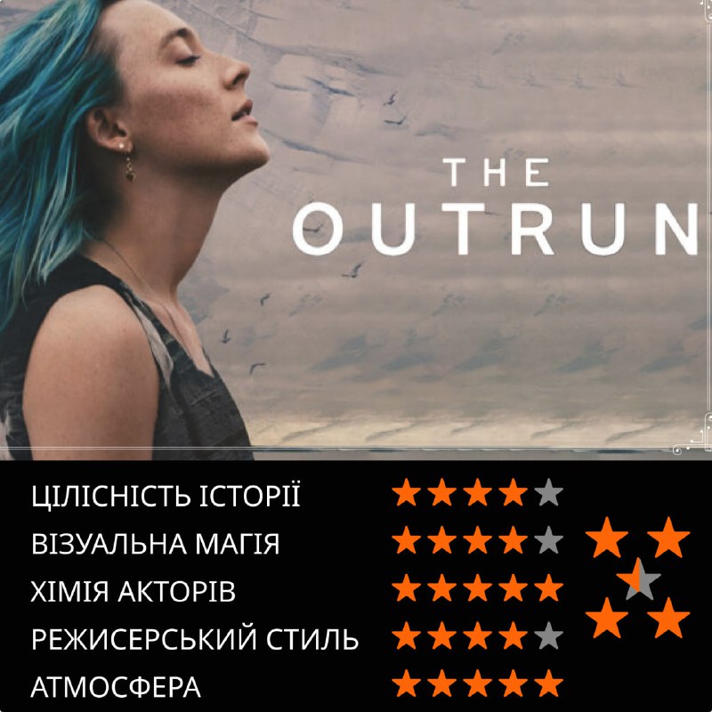 «[Втеча](https://www.imdb.com/title/tt11687002/?ref_=nv_sr_srsg_0_tt_8_nm_0_in_0_q_outrun%2520)» (The Outrun) – **це сумний …